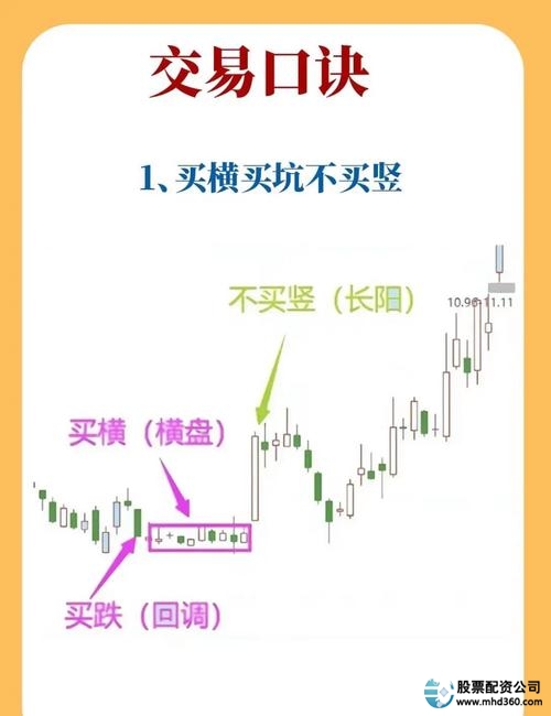 杠杆炒股是什么意思_炒股杠杆真相_买房杠杆真相