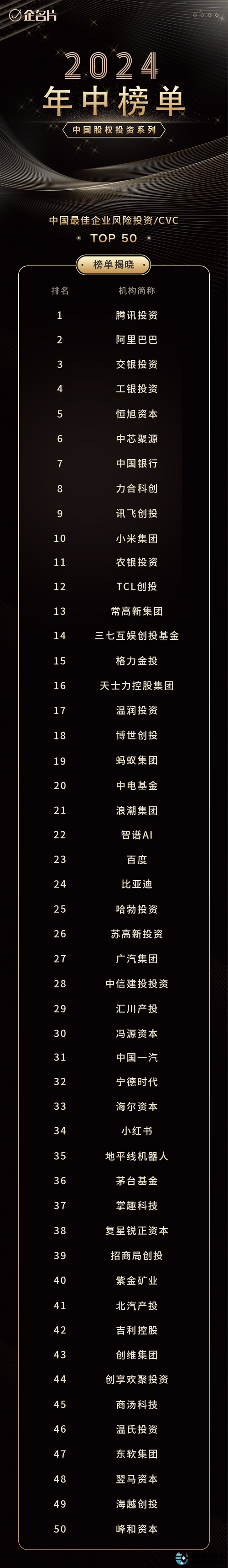 股票配资平台排名_合法股票配资平台_配资公司排行