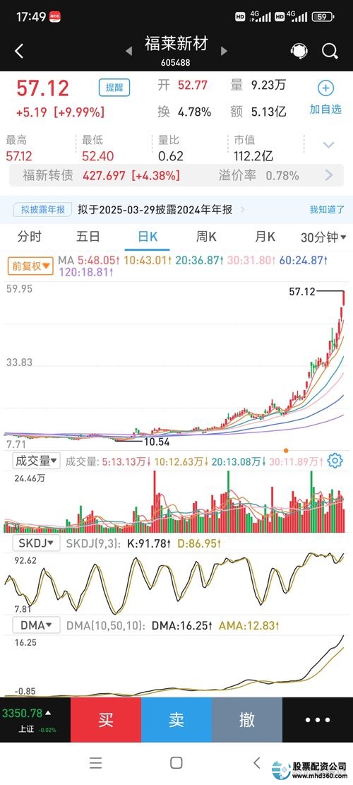 P2P股票配资业务_P2P平台股票配资模式_最好的股票配资网站