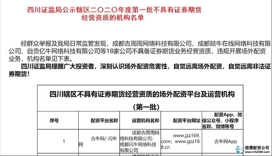 在线配资公司_场外配资黑名单 上百家平台 操纵市场风险