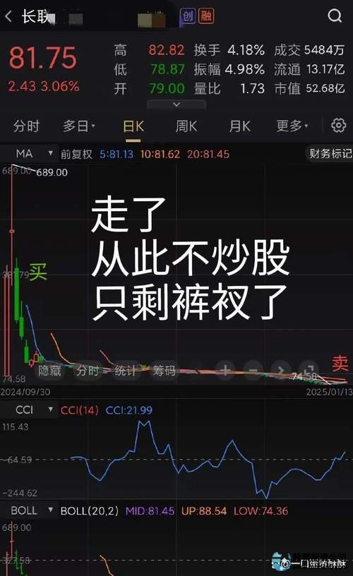 配资行业风险_配资客心理分析_期货配资平台