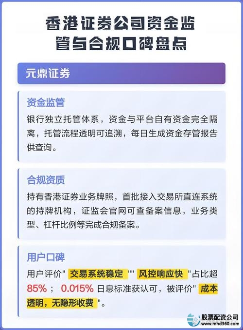 配资风险识别标准_线上配资平台正规性_股票配资知识网