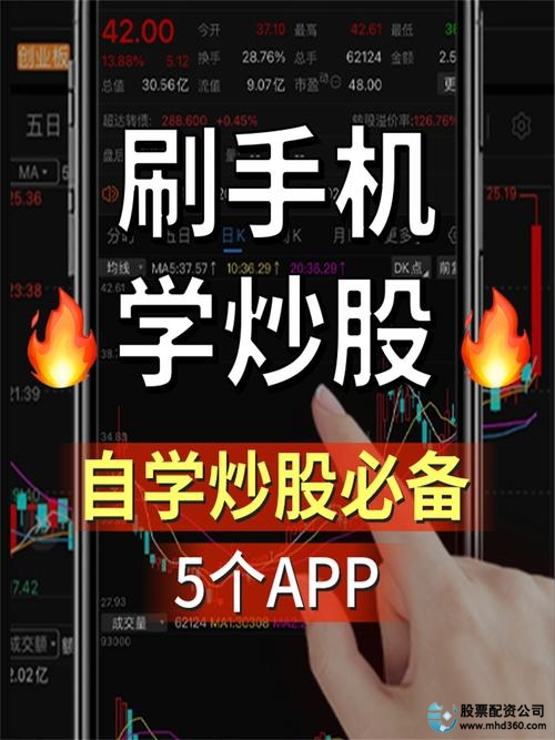 好投顾专家荐股平台_好投顾炒股APP_网上股票配资平台