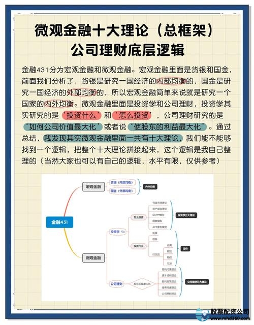 股票配资炒股有啥作用？宇奇配资优势多