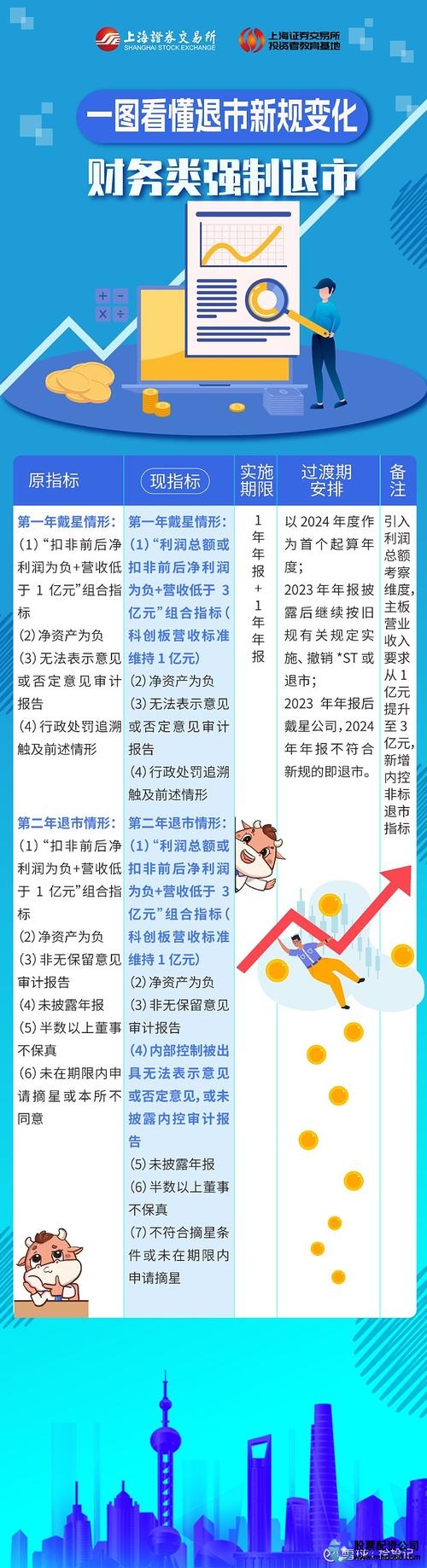 关于股票配资_正规股票配资平台排行 2025_股票配资合规性安全性透明度评估