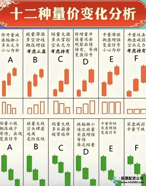 股票配资平台选择标准_线上股票配资炒股_合规性认证指标