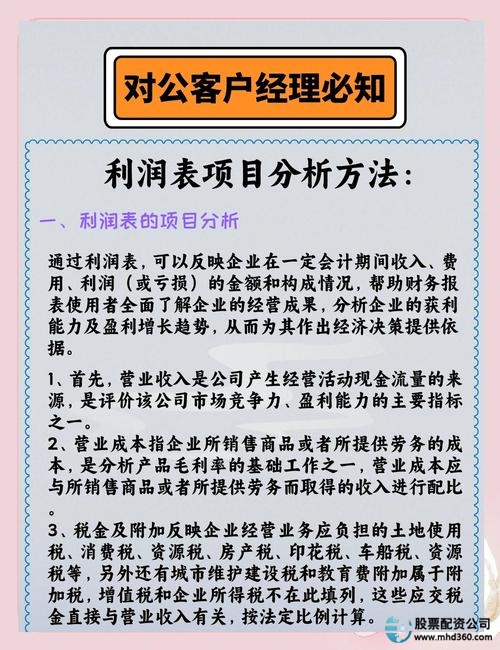 艾德配资盈亏评估_艾德配资_艾德配资利润回报