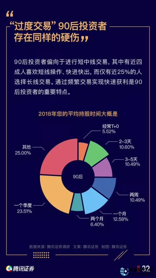 非法证券业务监管_炒股配资_场外配资法律风险