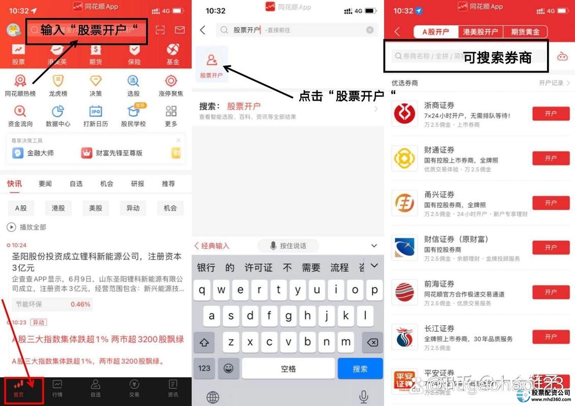 炒股开户费用明细_炒股多少钱能开户_无最低资金要求