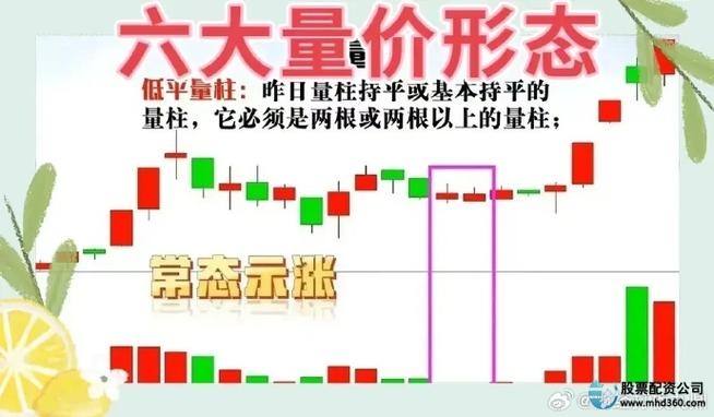 股票投资策略与技巧_股票投资核心逻辑分析_炒股怎么赚钱