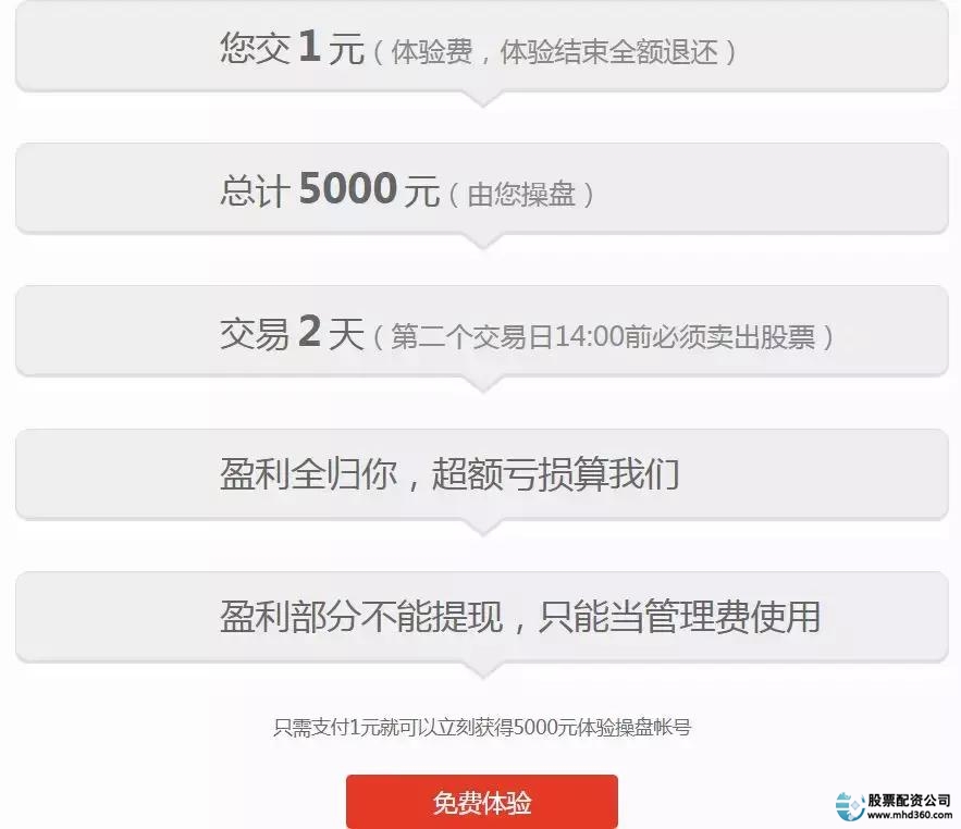 配资公司利息费用_在线配资网站_A股场外配资10倍杠杆