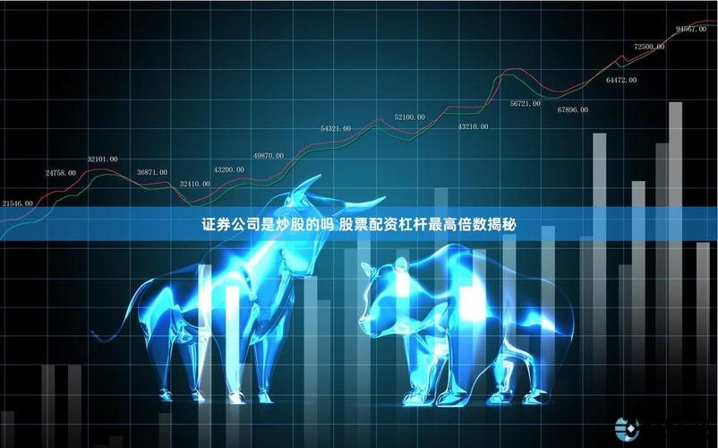 加杠杆投资风险_股票杠杆倍数_融资融券杠杆使用