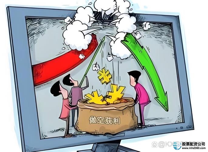 股指期货配资_套期保值额度审批制_股指期货梯度限仓