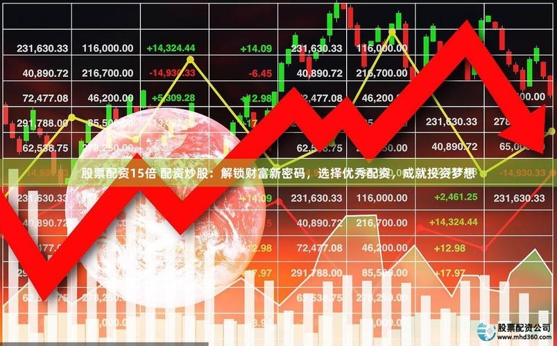 场外配资玩法_炒股配资_监管层严打配资活动