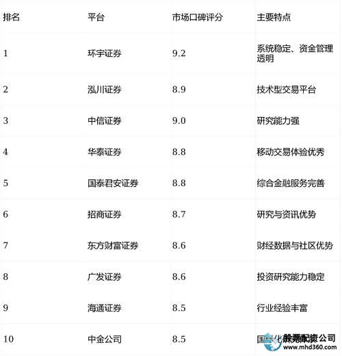 股票配资实盘平台可靠性边界_实盘交易平台风险预判规则_炒股配资