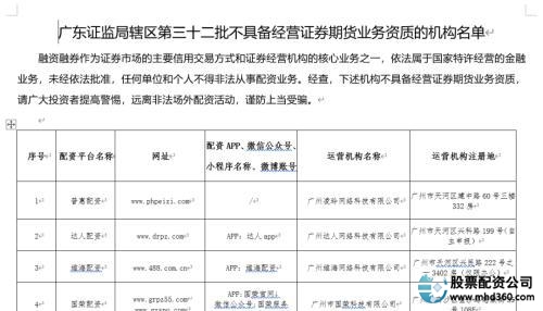 杠杆配资公司_股票配资判决 资金隔离 风险控制