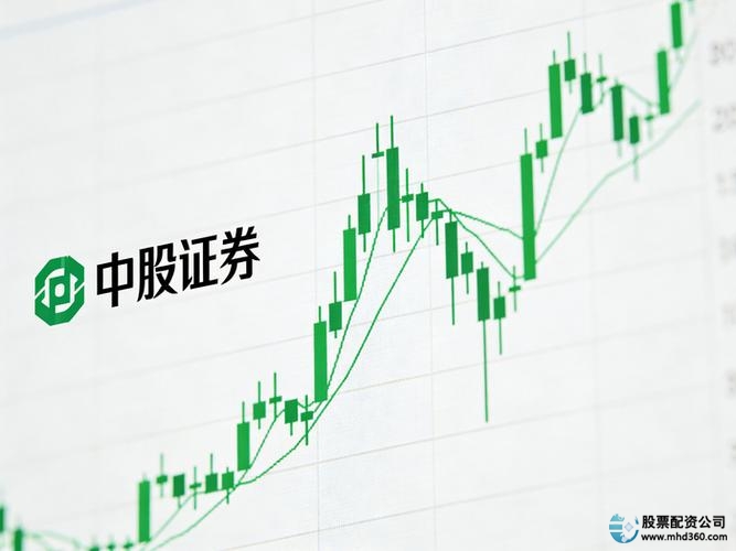 股票配资平台稳定性 高频交易系统速度 提现效率双向交易_正规配资炒股平台