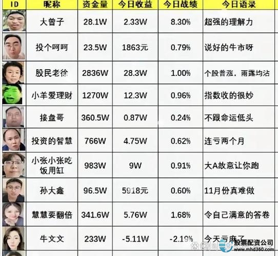 炒股亏损原因_炒股赚钱方法_炒股赚钱
