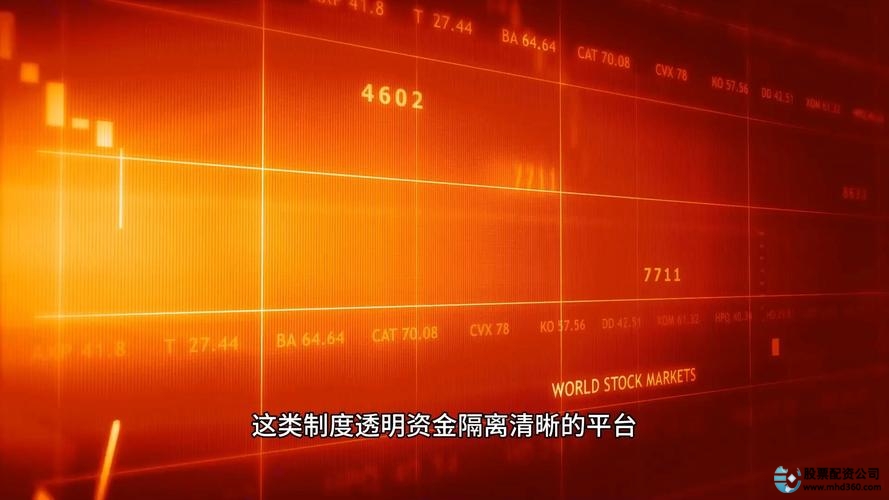 股票正规配资公司_正规实盘交易平台怎么选_股票配资平台避坑指南
