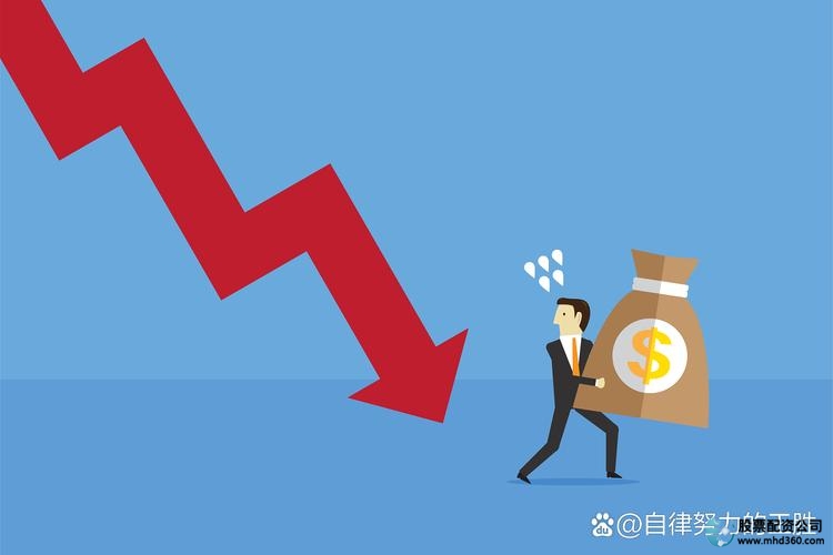 股票配资风险_股票配资什么意思_中国A股市场分析