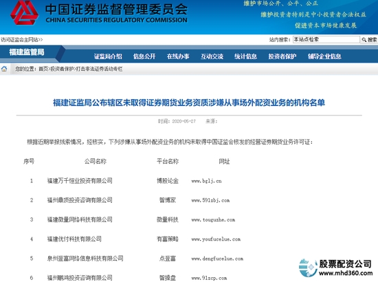 场外配资监管名单_高杠杆配资风险_配资正规平台