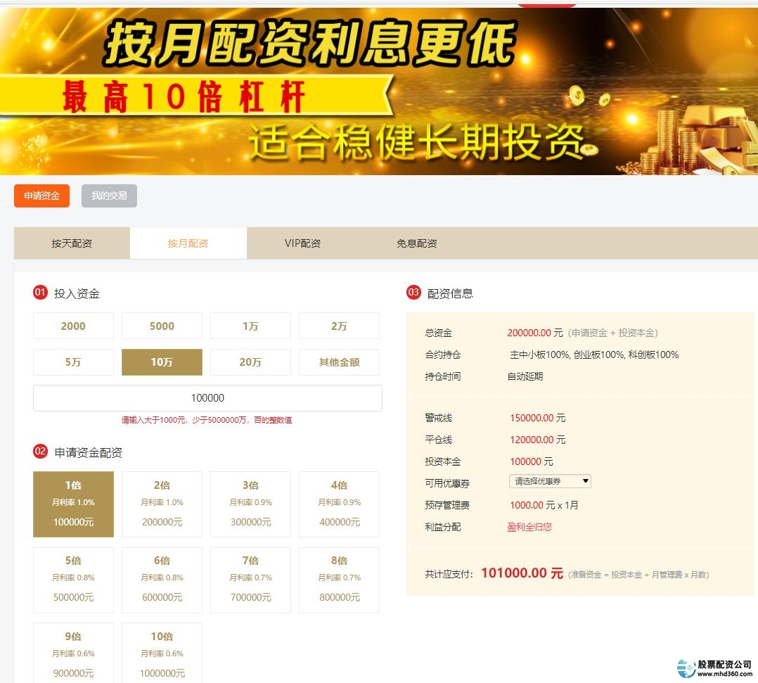 在线炒股配资公司_非法配资公司名单_山寨同花顺配资平台