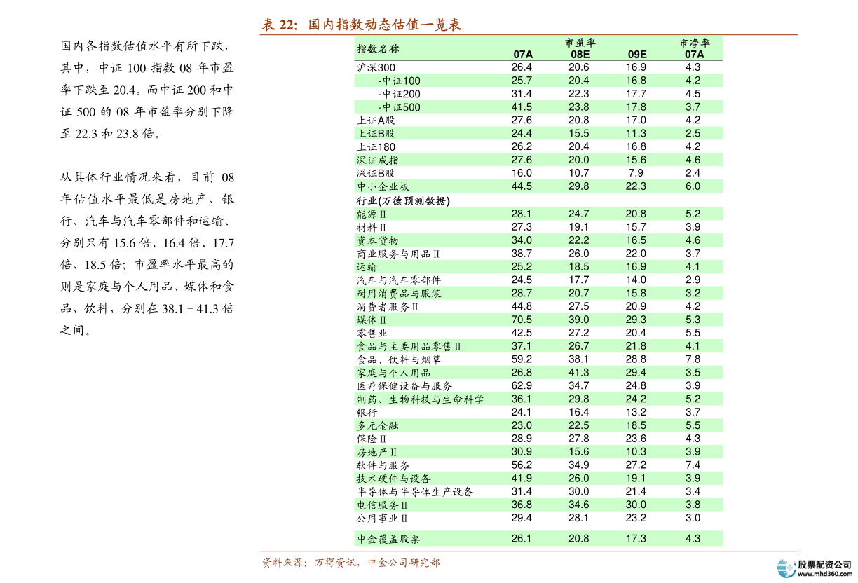 股票杠杆交易平台怎么收费的_股票杠杆交易平台_股票杠杆交易平台手机版