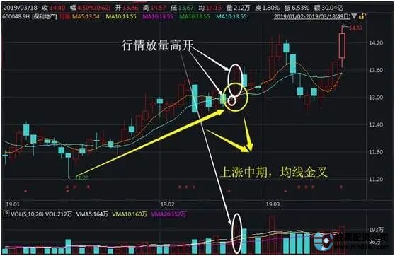 股票思维模式_股票怎么玩_炒股禁忌