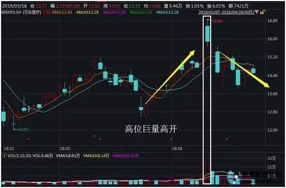 股票思维模式_炒股禁忌_股票怎么玩