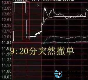 股票思维模式_炒股禁忌_股票怎么玩