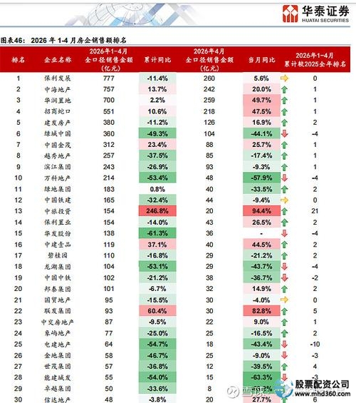 泓川证券配资平台评测_股票配资门户_股票配资平台竞争力分析