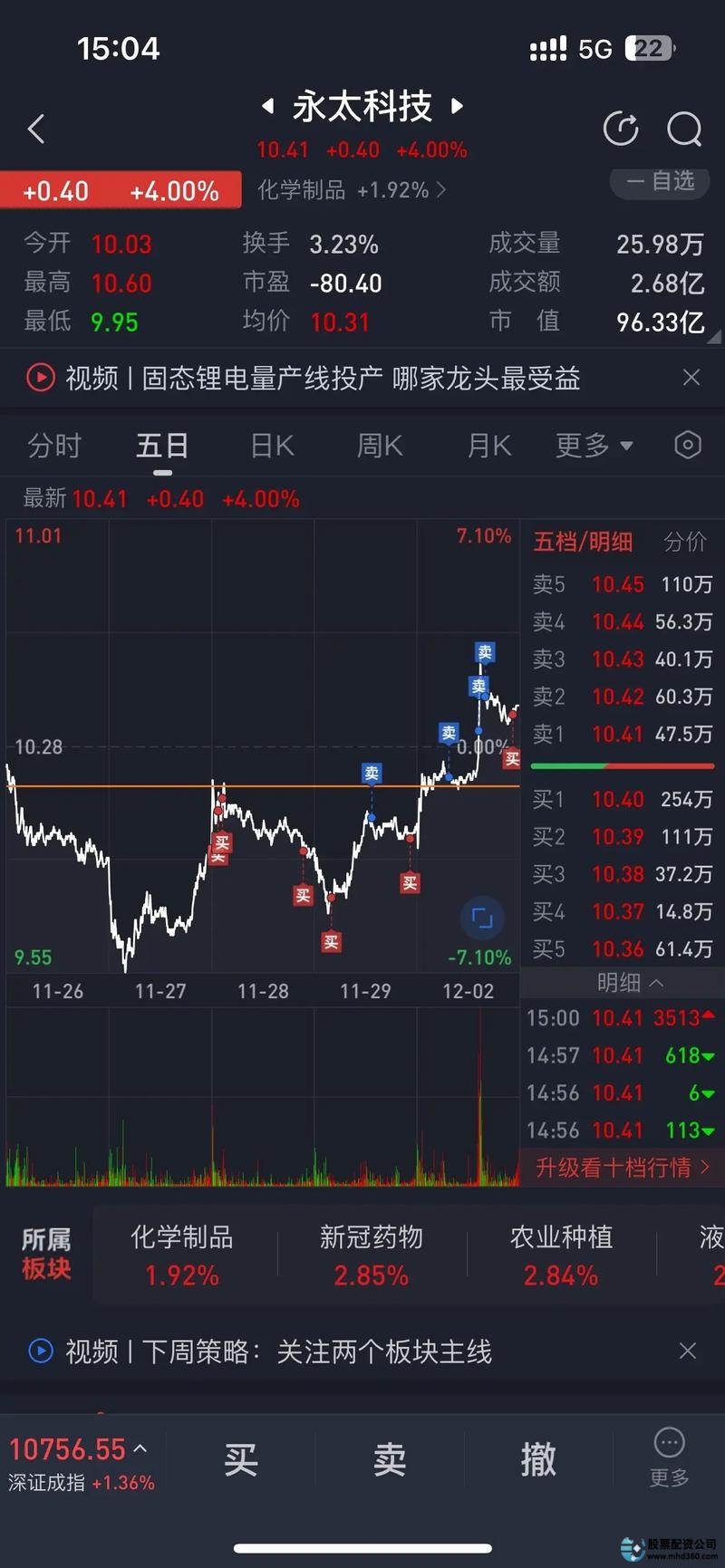 核电发展空间_股票配资技巧_股票配资咨询