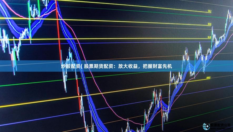 股票配资咨询_融资配资_杠杆效应投资策略