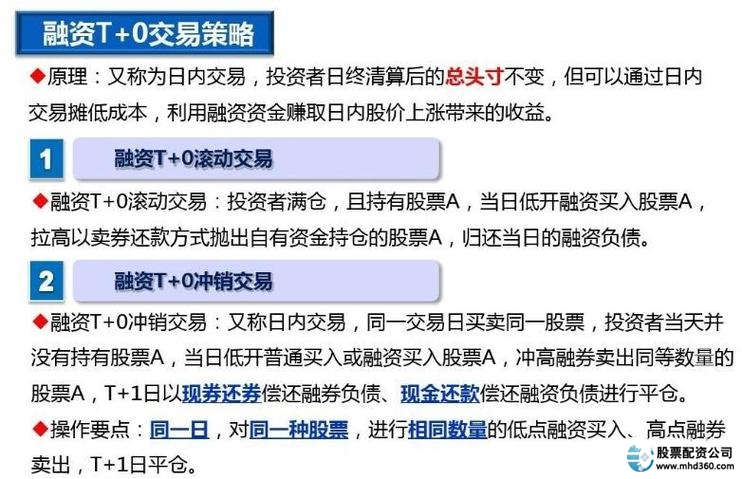 融资融券风险_股票质押风险_炒股资金杠杆