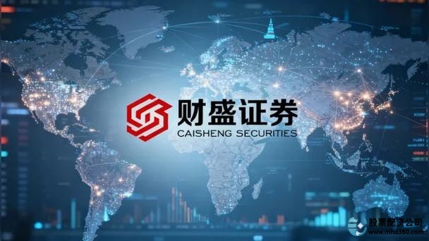 关于股票配资_股票配资融资规划_股票配资行情分析